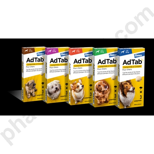 ADTAB 112 MG CHIEN (2,5-5,5)   	b/3       cpr